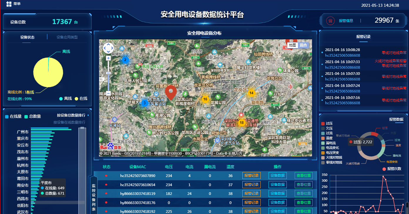 數(shù)據(jù)管理平臺.png
