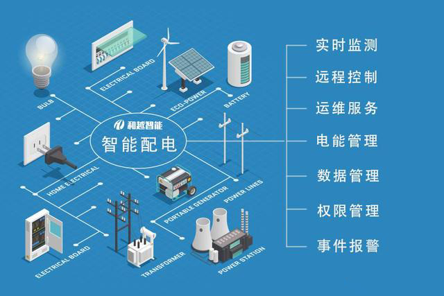 深圳朗鯊“重拳出擊”——為文物古建筑“保駕護(hù)航”