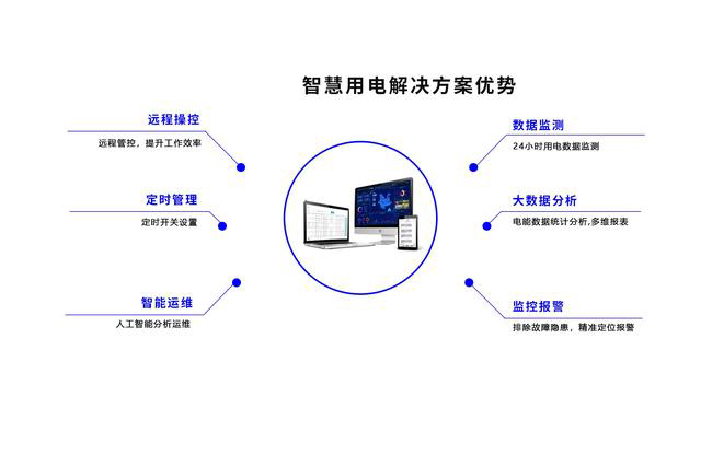 山東朗鯊“重拳出擊”——為文物古建筑“保駕護(hù)航”